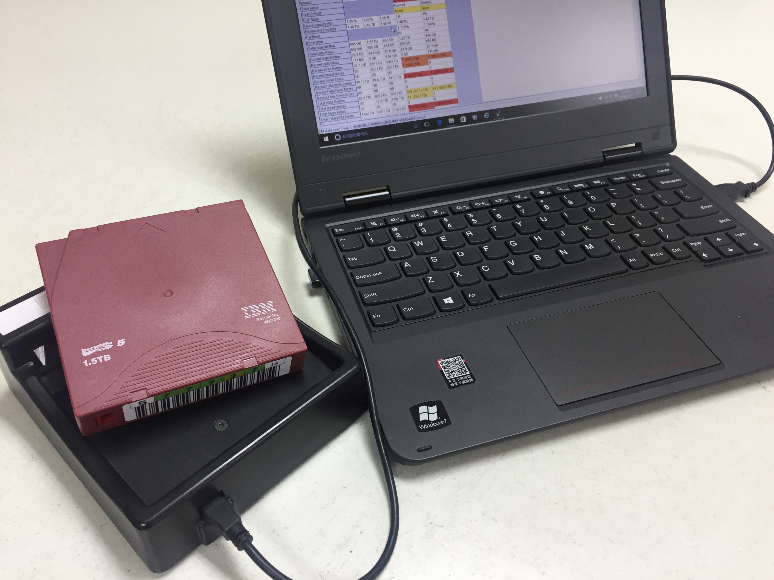 �Ŵ����ݰ�ȫ����